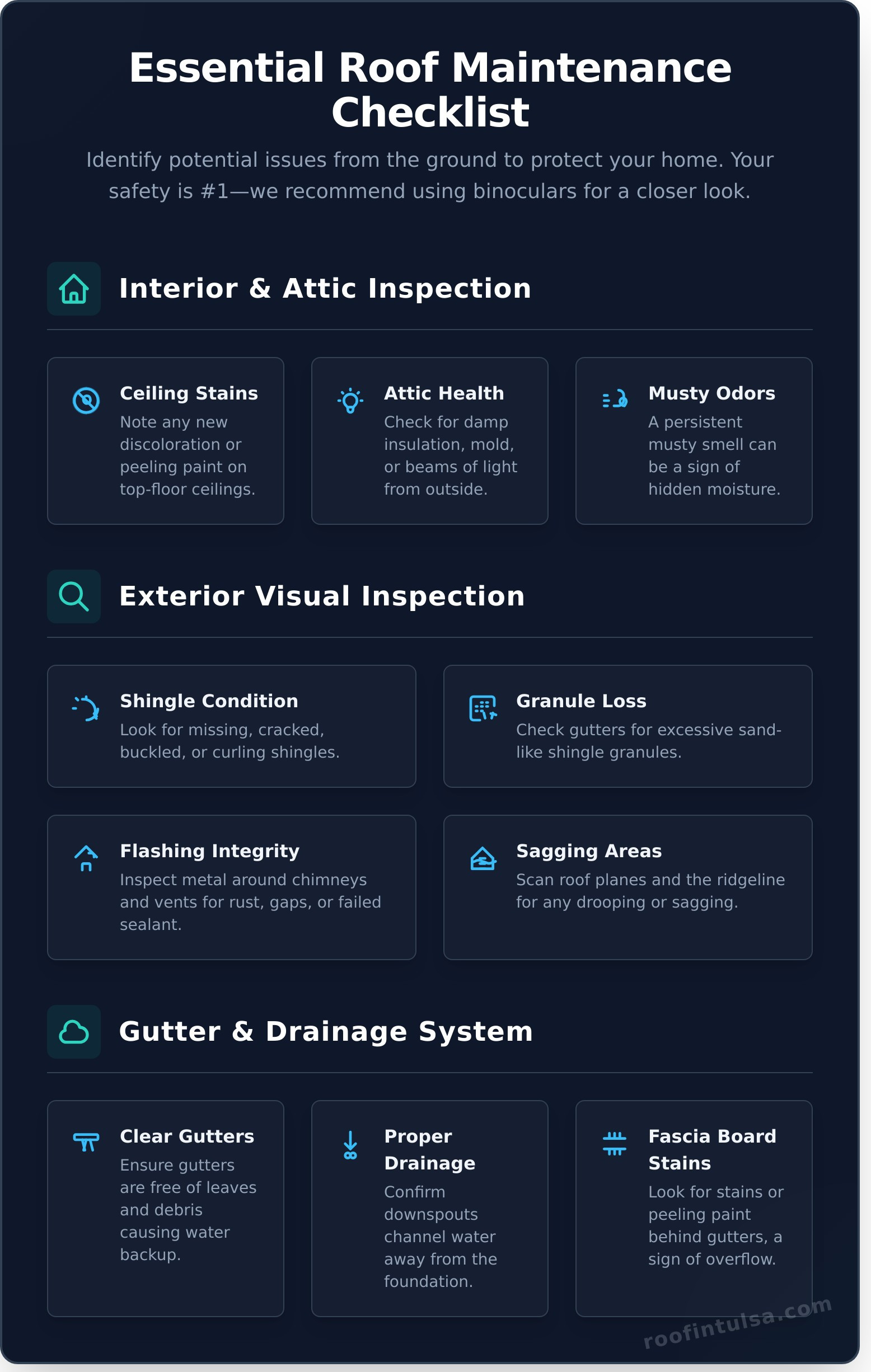 Roof Maintenance: A Homeowner’s Guide to Protecting Your Tulsa Home - Infographic