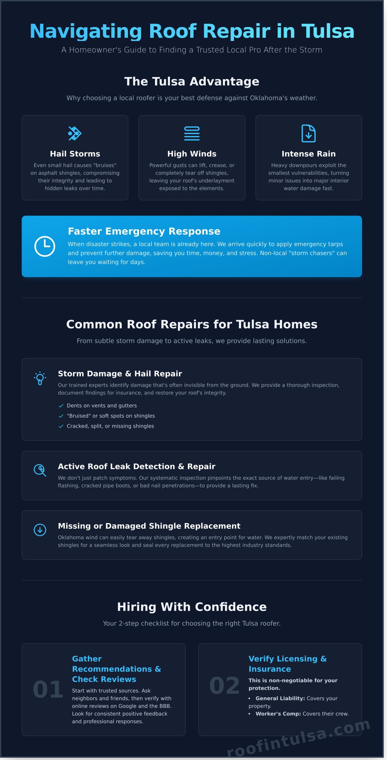Your Guide to Finding the Best Roof Repair Services Near Me in Tulsa - Infographic