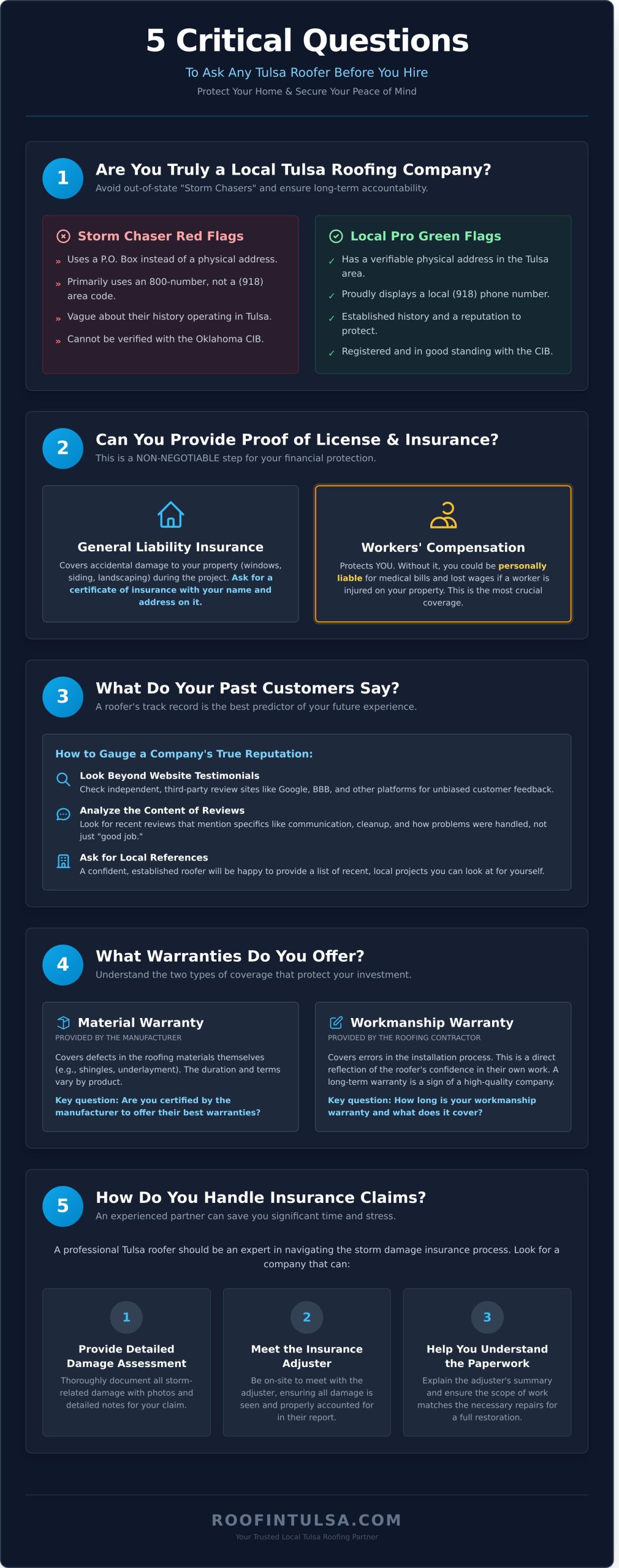 Choosing Roofing Companies in Tulsa: 5 Key Questions to Ask - Infographic