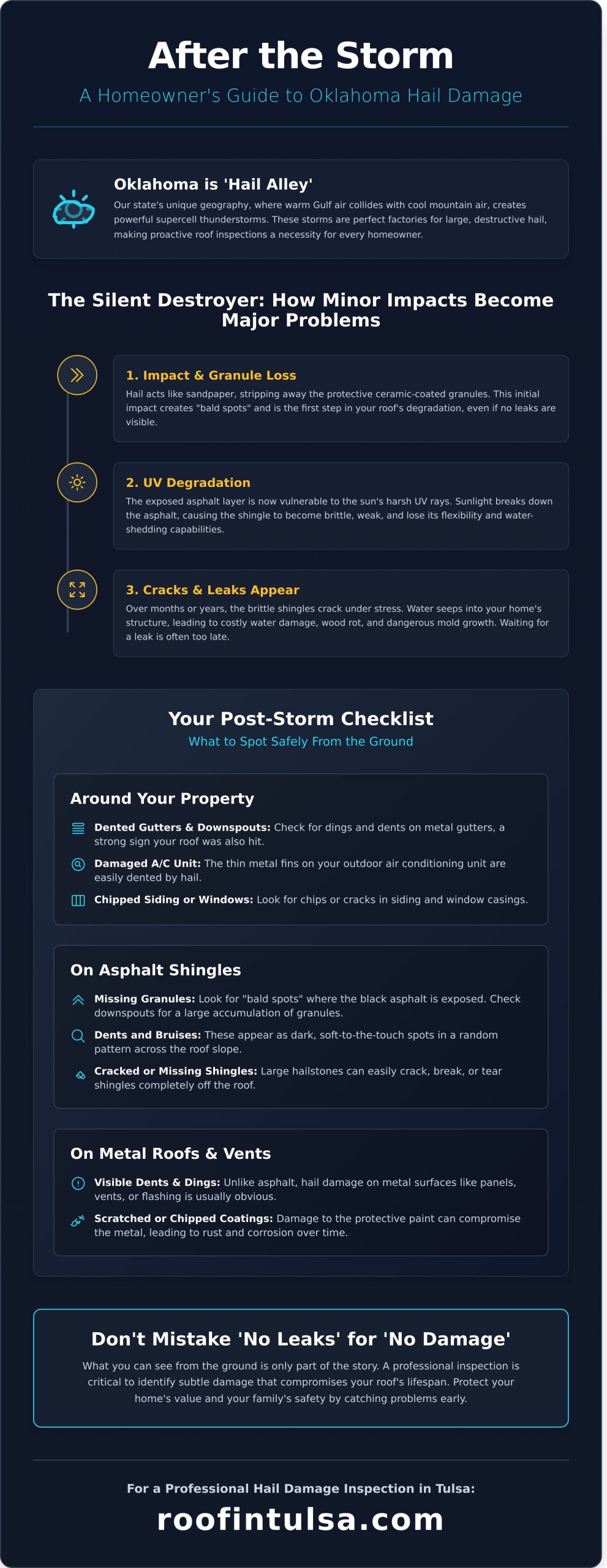 Hail Damage Roof Repair in Oklahoma: A Homeowner's Complete Guide