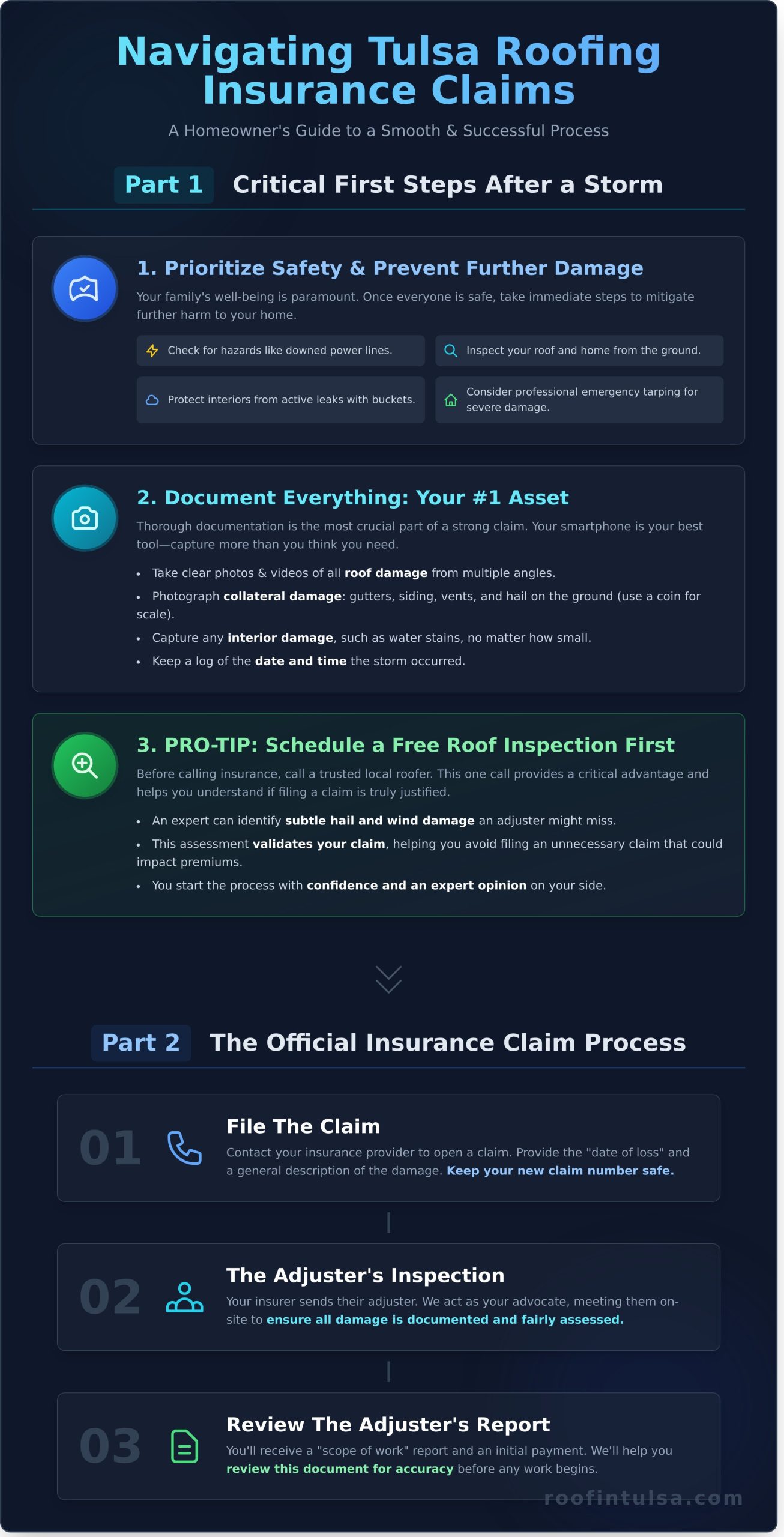 Tulsa Roofing Insurance Claims: Your Step-by-Step Guide