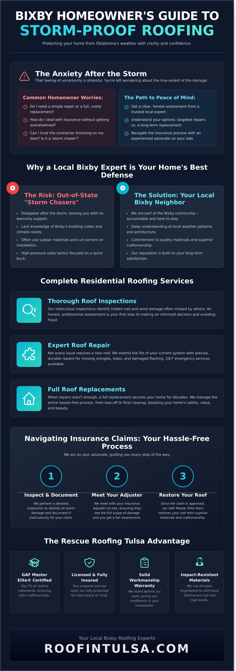 Your Trusted Residential Roofing Services in Bixby, OK