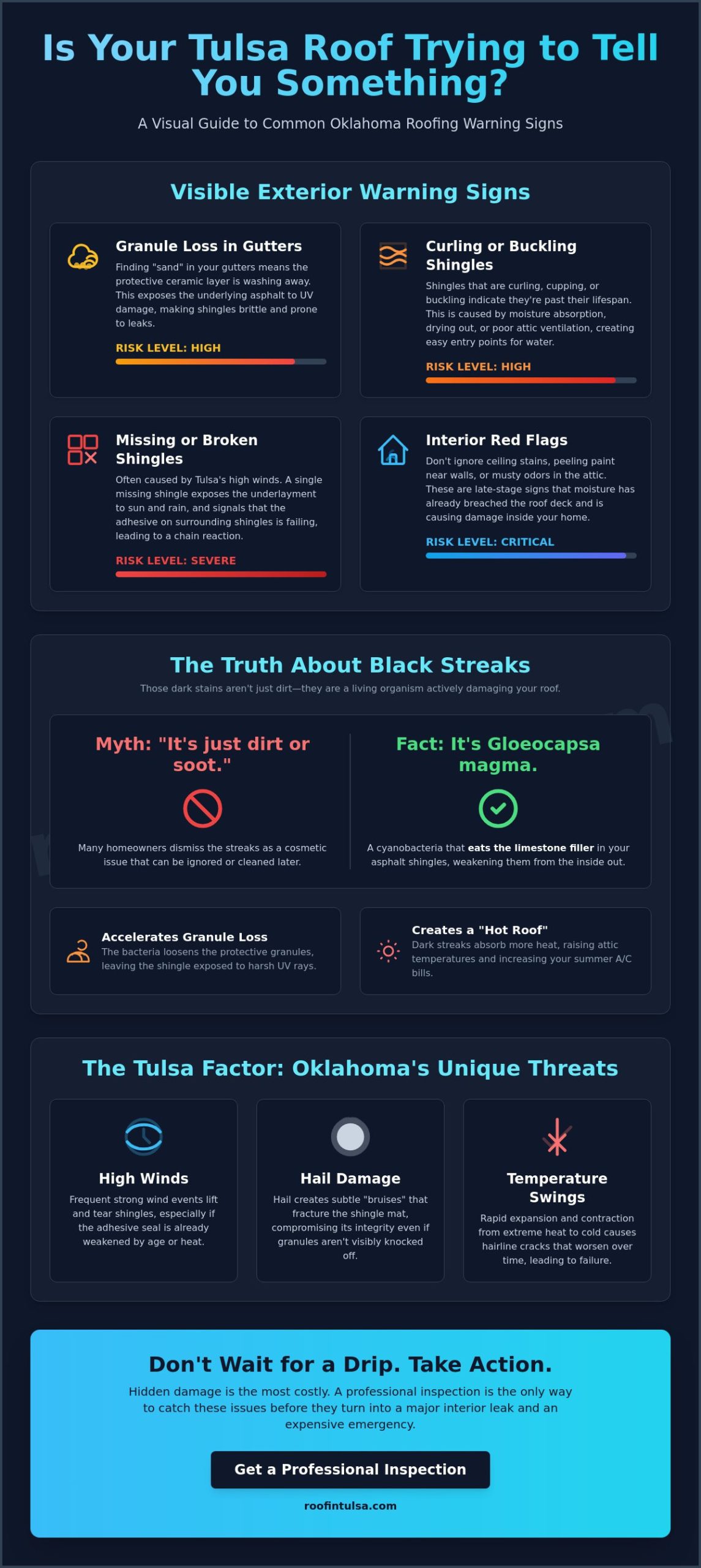 10 Critical Signs You Need a New Roof in Tulsa: A Homeowner’s 2026 Guide