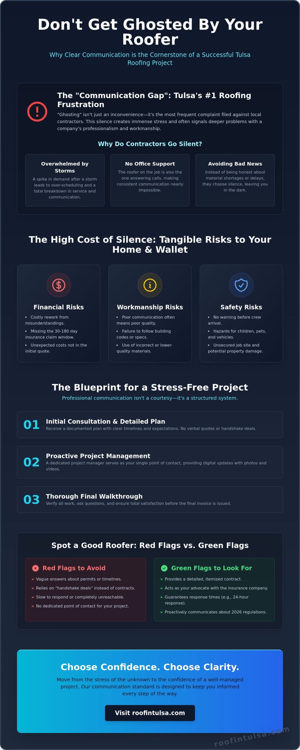Finding a Tulsa Roofer with Good Communication: Your Guide to a Stress-Free Project
