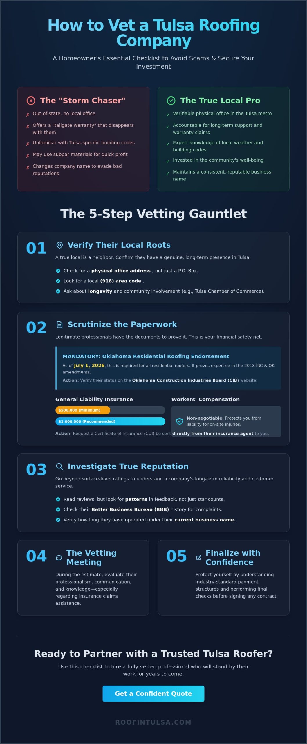 How to Vet a Local Roofing Company: A Homeowner’s Guide to Quality & Trust