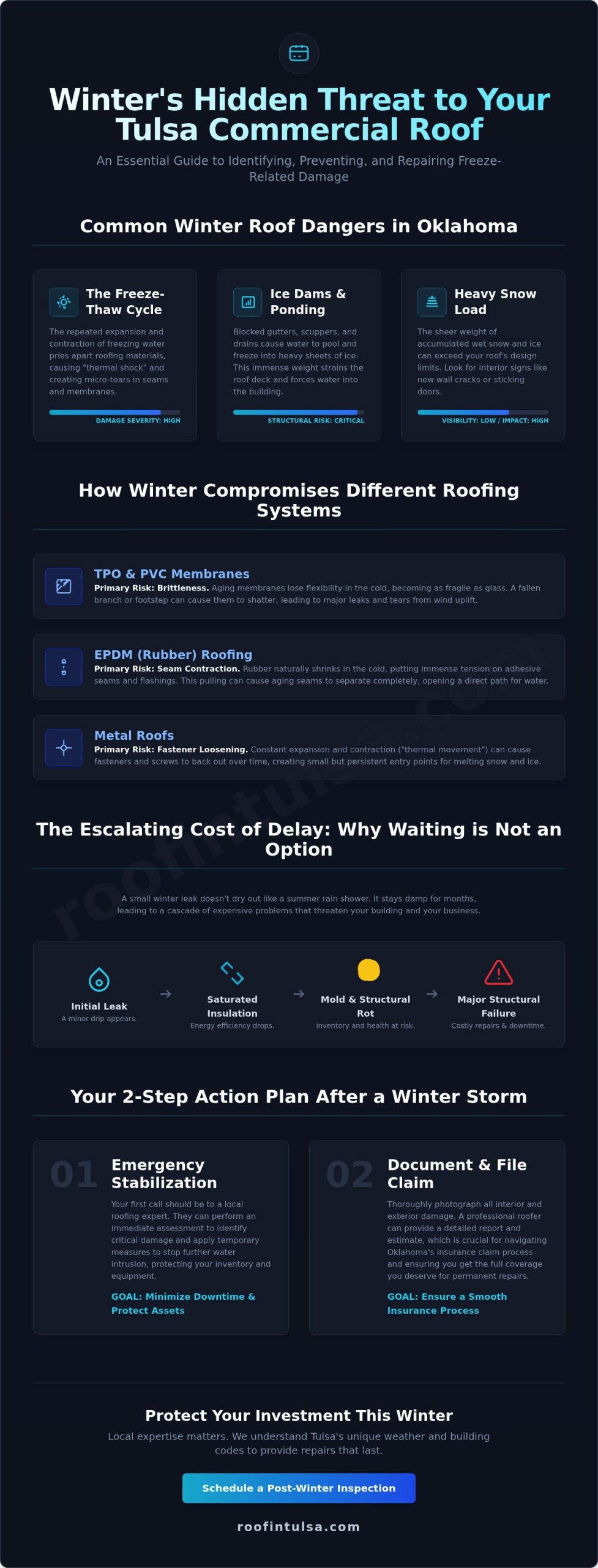 Commercial Roof Winter Damage Repair in Tulsa: Protecting Your Business in 2026