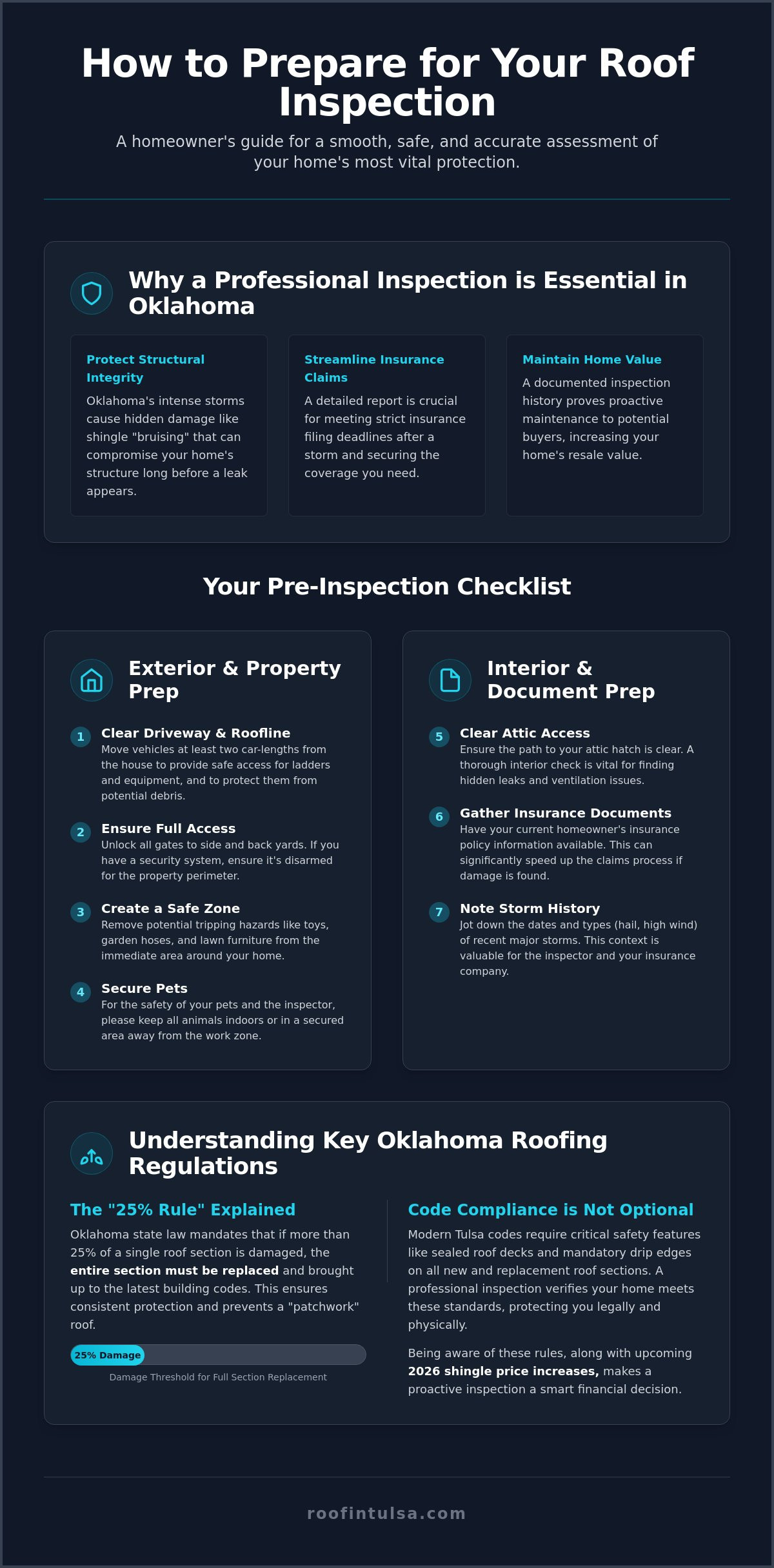 How to Prepare for a Roof Inspection: A Complete Homeowner’s Guide (2026)