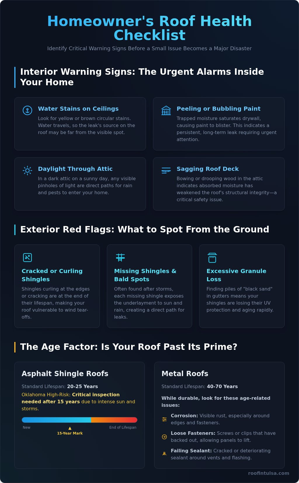Signs You Need a New Roof in Oklahoma: The Ultimate Homeowner Checklist