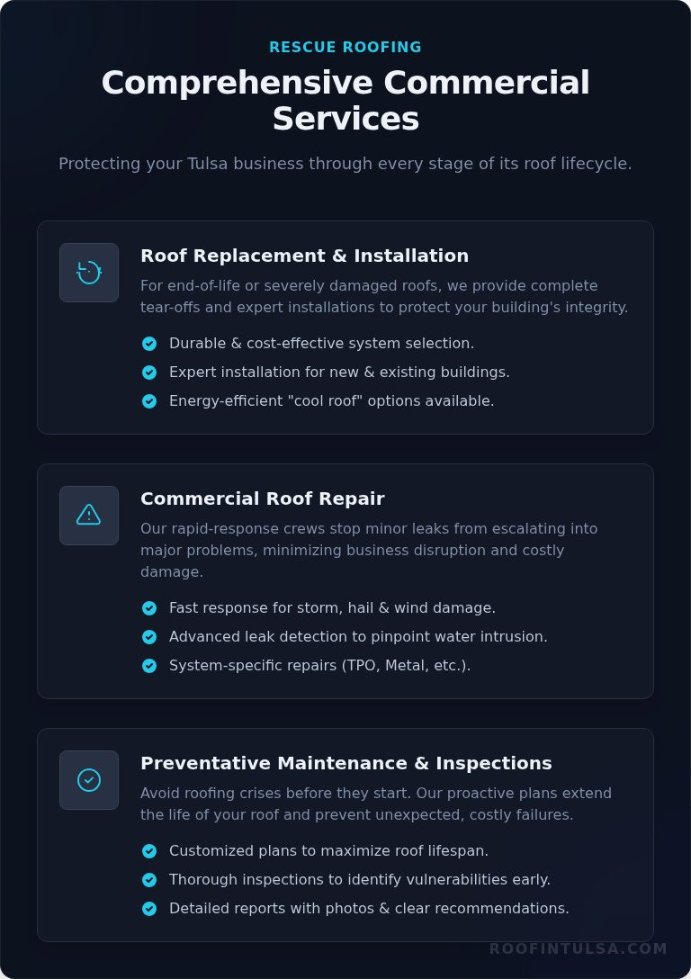 Expert Commercial Roofing in Tulsa, OK | Rescue Roofing