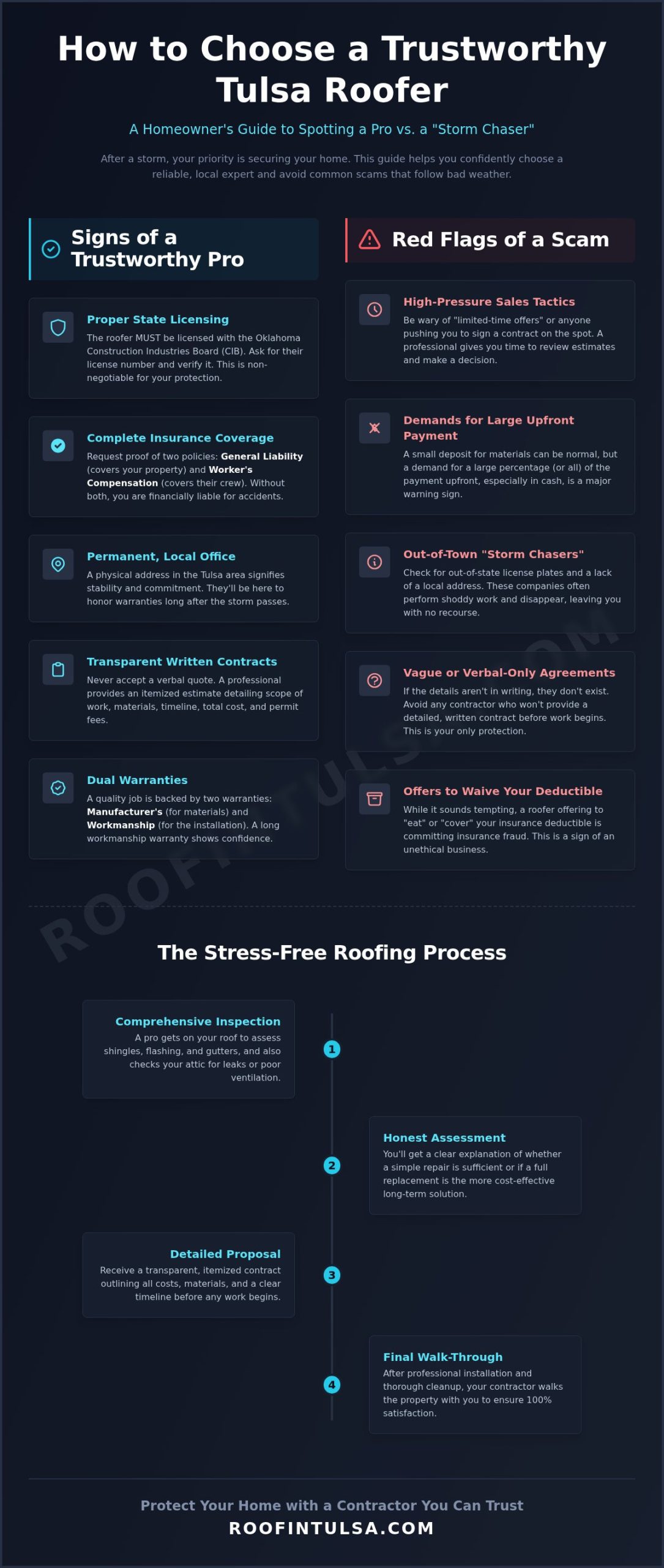 Your Guide to Choosing a Tulsa Roofing Contractor You Can Trust