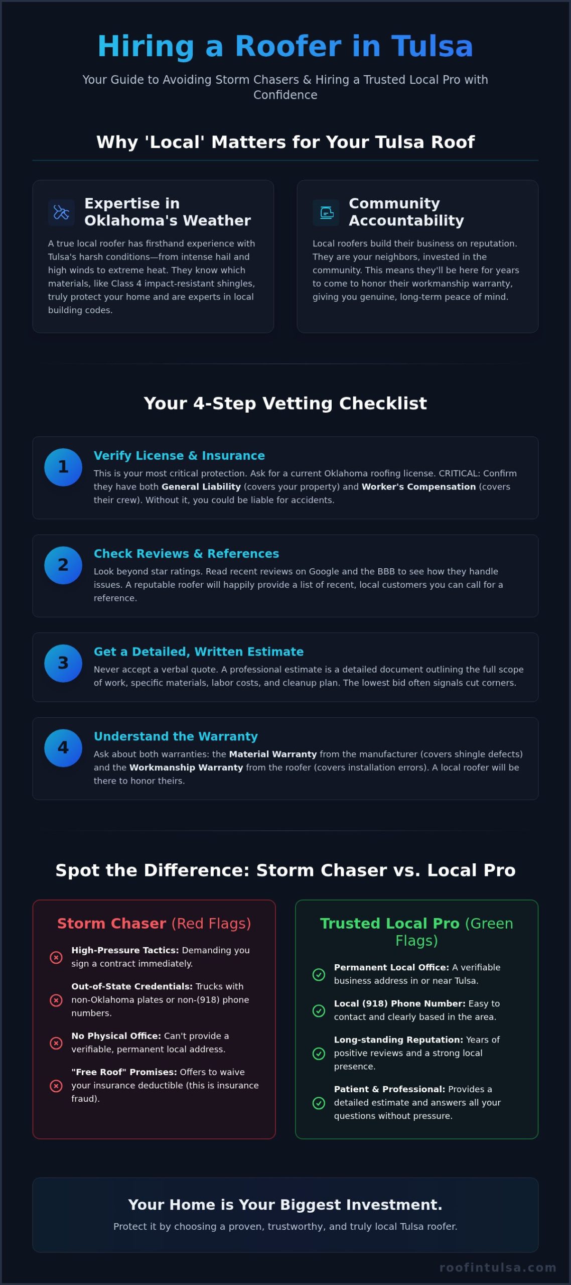 Finding the Best Local Roofers Near You in Tulsa: A Complete Guide