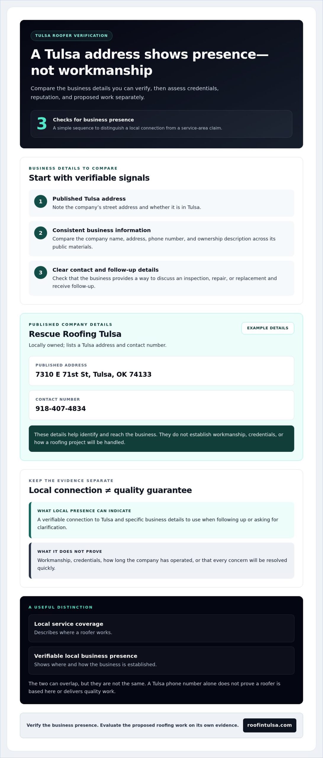 How to Know If a Roofer Is Local: A Tulsa Homeowner’s Guide